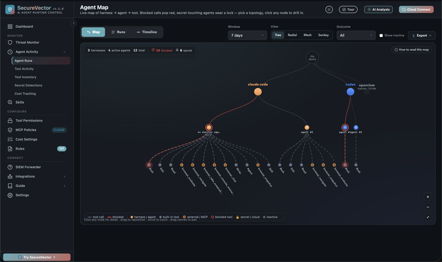 Agent Node Graphics Secure Your AI Apps and Agents | AI Security, Threat Detection ...